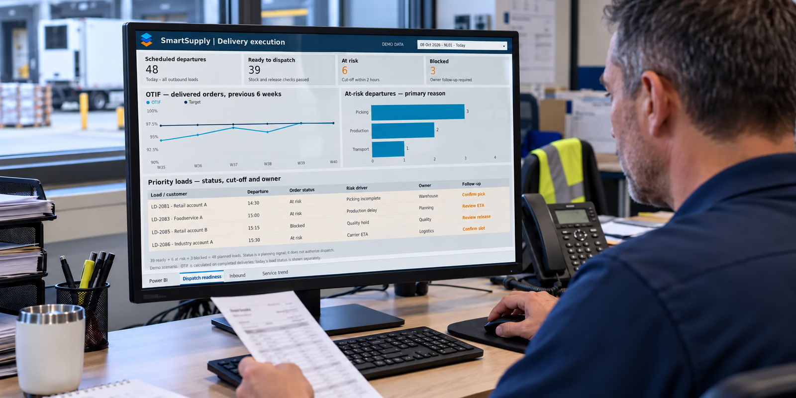 Logistics coordinator using Titan and Ask Titan at a food manufacturing loading dock to track orders, batches and dispatch readiness.