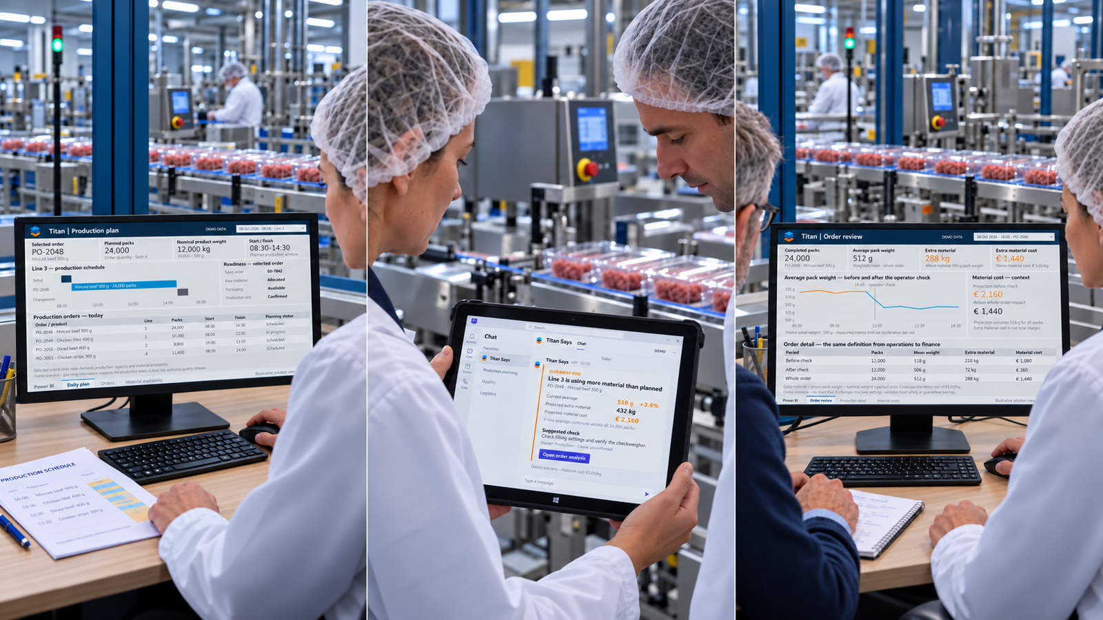 Een storyboard van een dag met Titan waarin planning, productie, kwaliteit, logistiek en management gedurende de dag dezelfde beheerde data gebruiken.